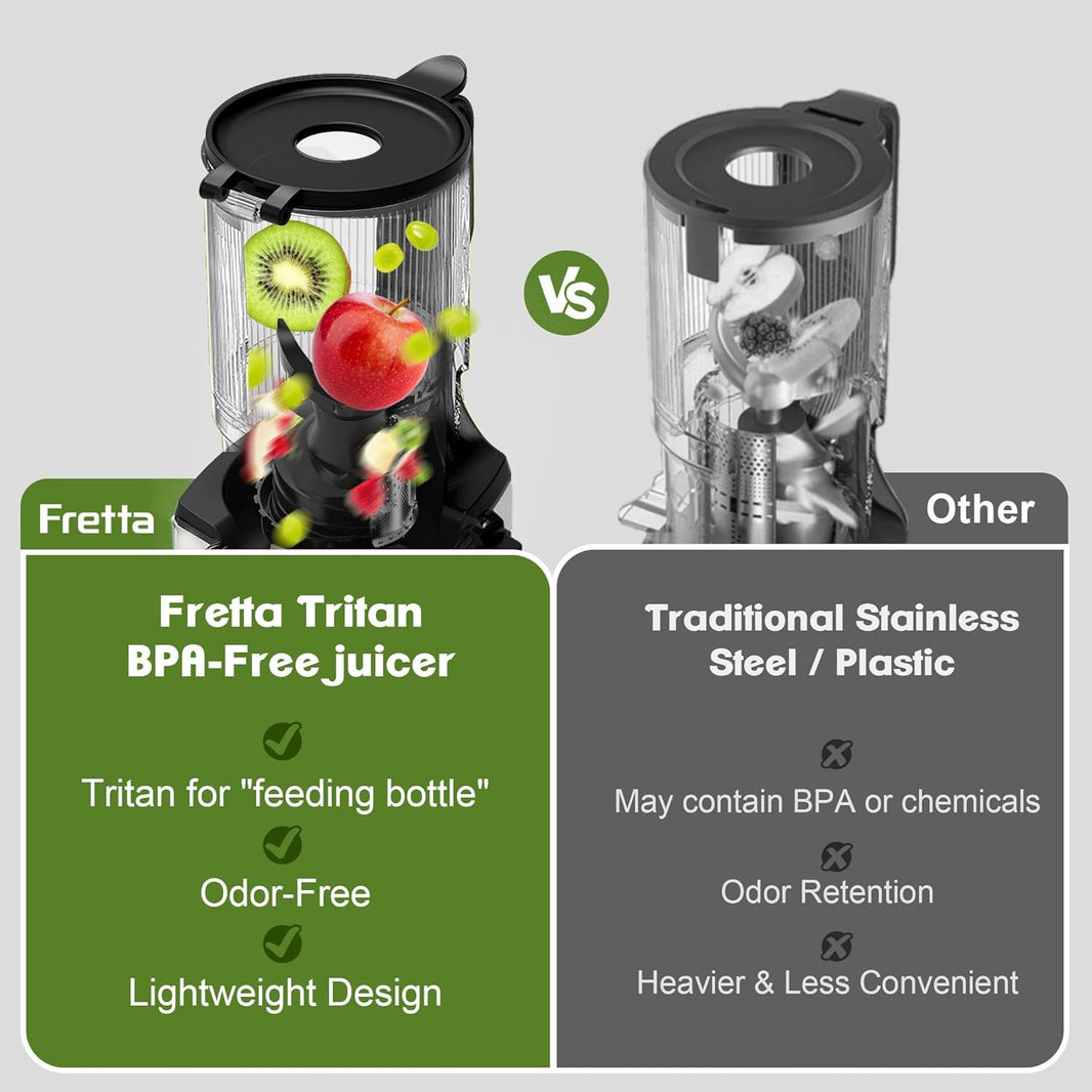 Fretta Juicer | Nature's Finest Energy, Pressed